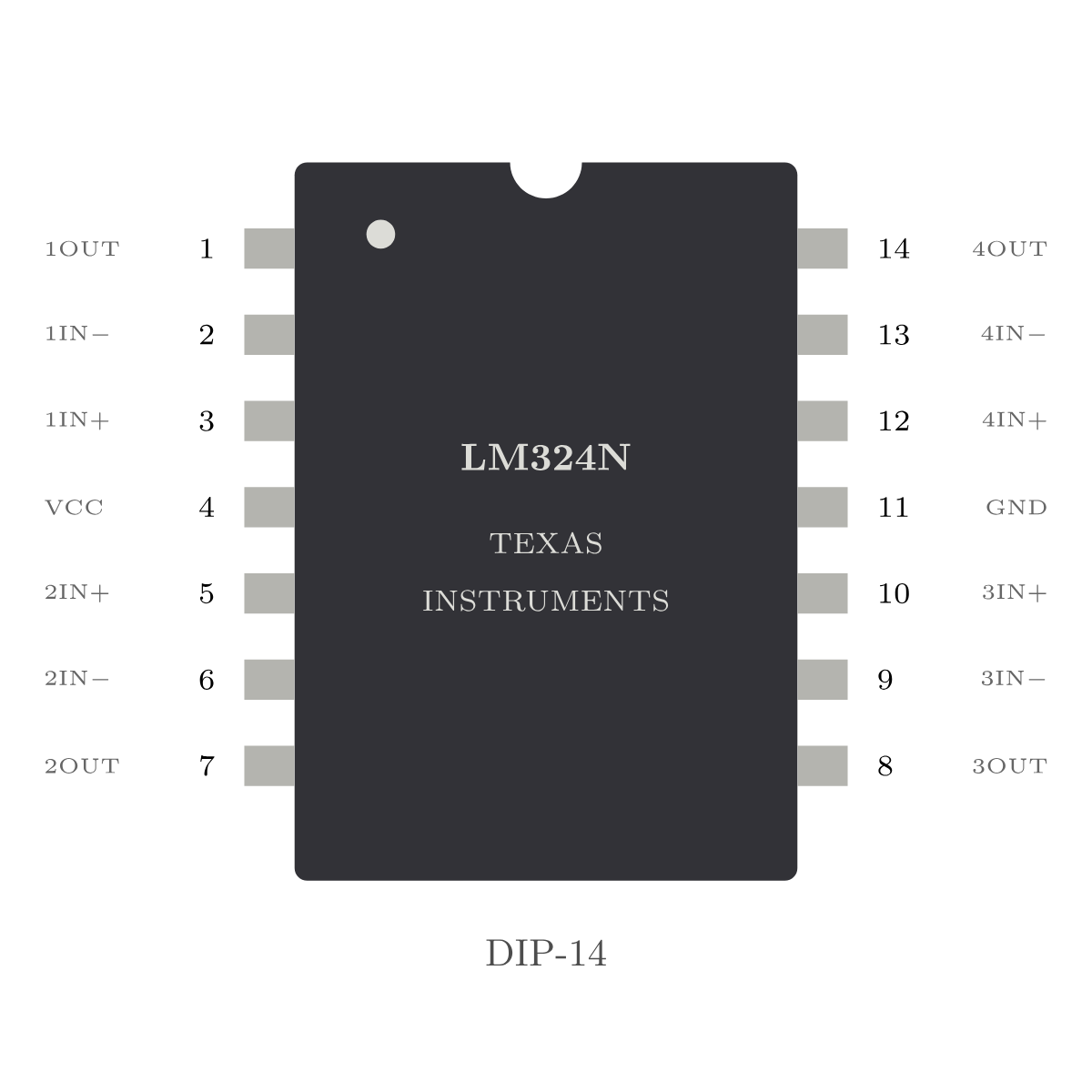 Texas Instruments LM324N — Vierfach-Operationsverstärker (DIP-14)