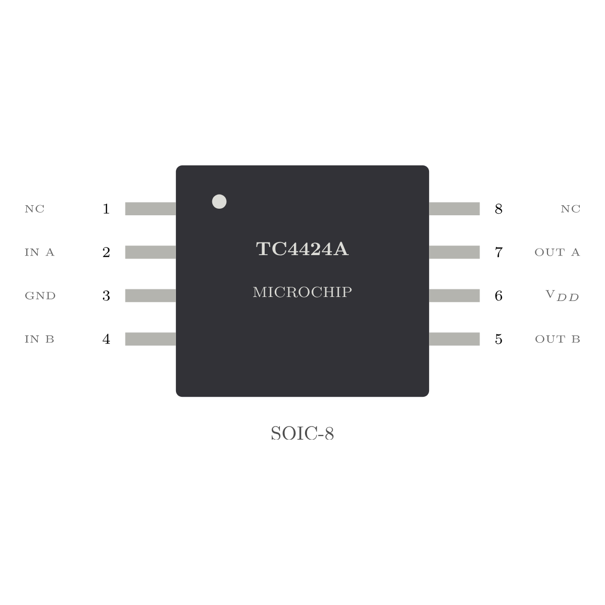 TC4424AVOA713 - Dual 3A MOSFET Gate Driver (SO-8)