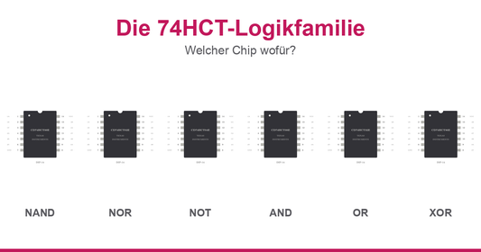 Die 74HCT-Logikfamilie: NAND, NOR, NOT, AND, OR und XOR als DIP-14-Chips