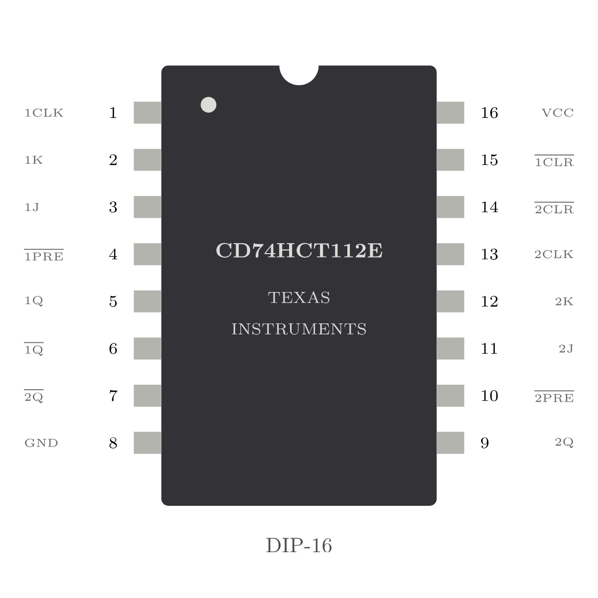 Texas Instruments CD74HCT112E — Dual JK-Flip-Flop (DIP-16)