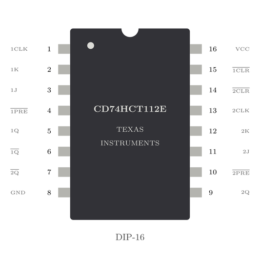 Texas Instruments CD74HCT112E — Dual JK-Flip-Flop (DIP-16)