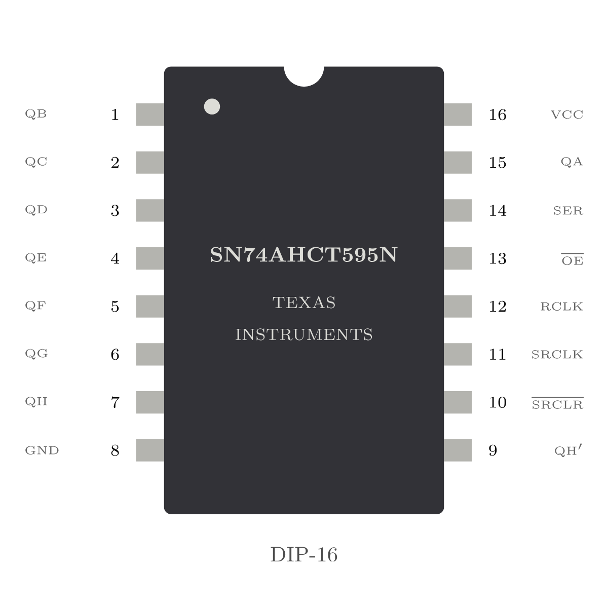 Texas Instruments SN74AHCT595N — 8-Bit Schieberegister SIPO (DIP-16)