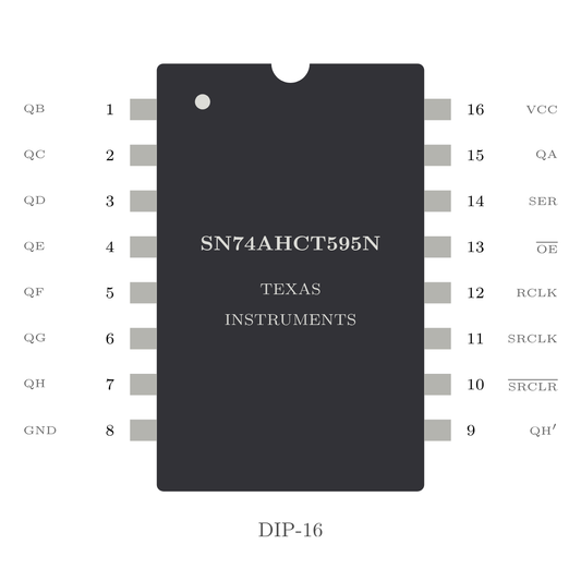 Texas Instruments SN74AHCT595N — 8-Bit Schieberegister SIPO (DIP-16)