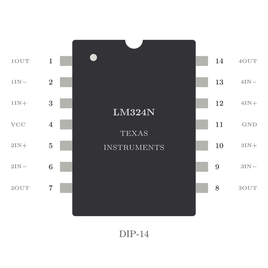 Texas Instruments LM324N — Vierfach-Operationsverstärker (DIP-14)
